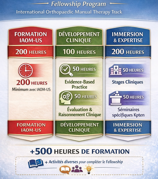 Le Fellowship de Kpten Formation avec IAOM-US